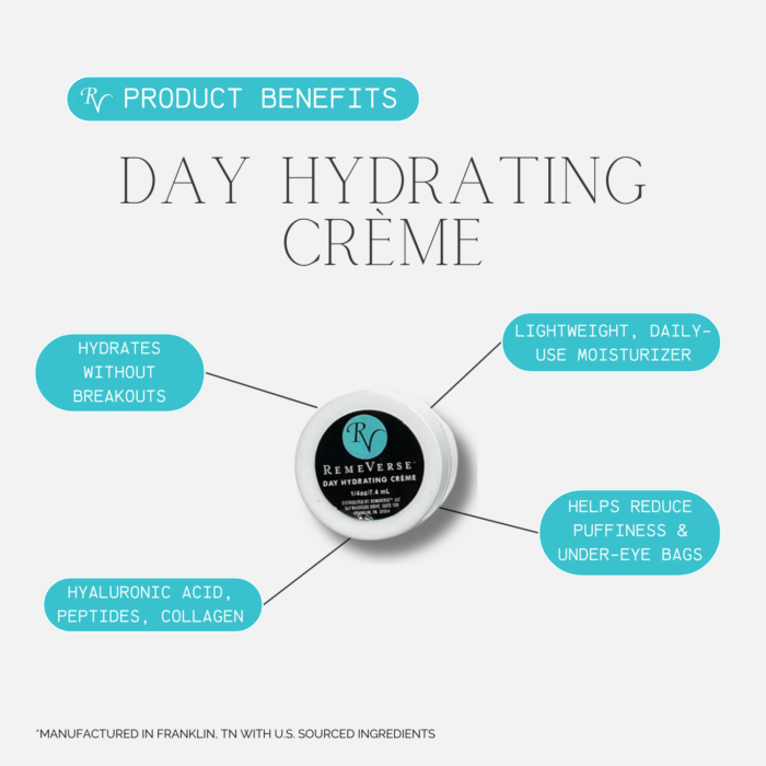 Skincare Discovery Kit - Image 3