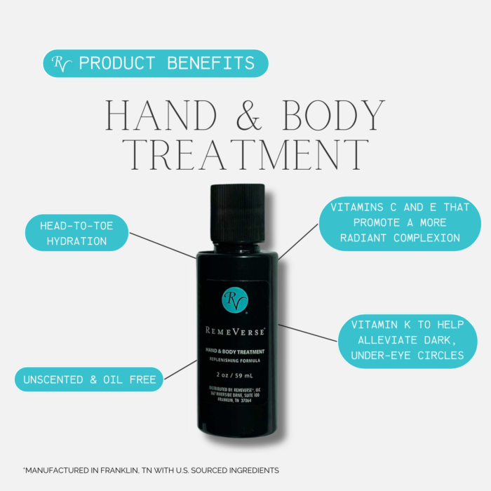 Skincare Discovery Kit - Image 5