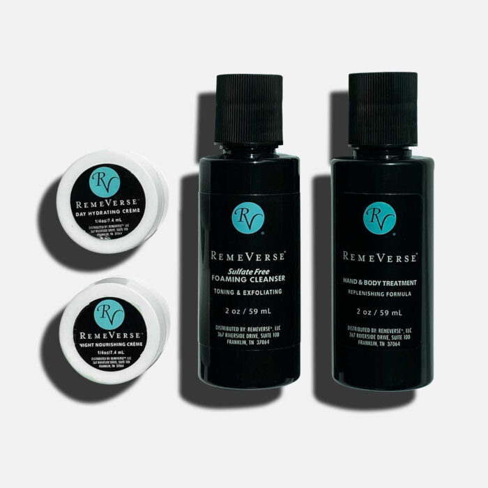 Skincare Discovery Kit